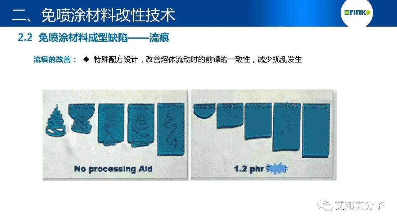 【視頻】免噴涂材料改性技術及應用研究