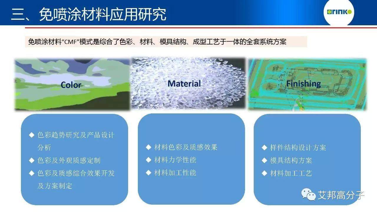 【視頻】免噴涂材料改性技術及應用研究