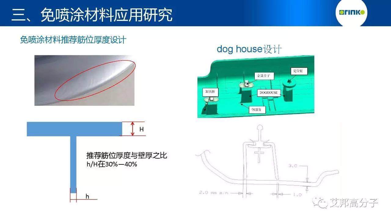 【視頻】免噴涂材料改性技術及應用研究