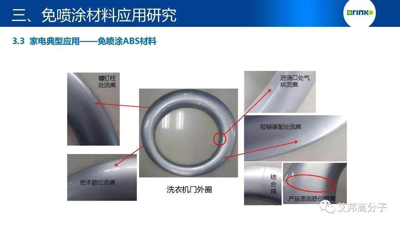 【視頻】免噴涂材料改性技術及應用研究