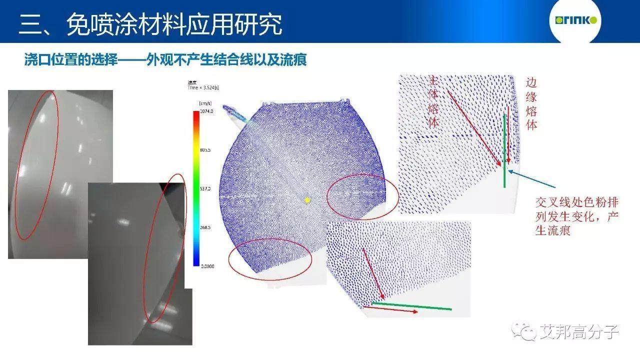 【視頻】免噴涂材料改性技術及應用研究