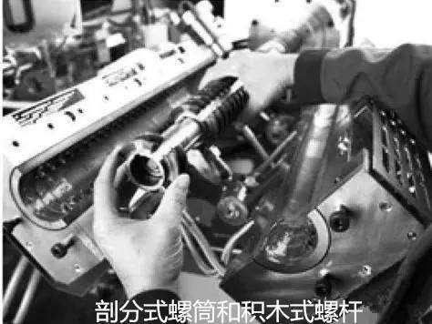往复式单螺杆混炼挤出机的工艺与应用，一篇搞懂！