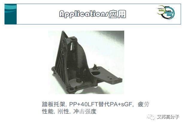 长玻纤增强塑料的特性及其应用