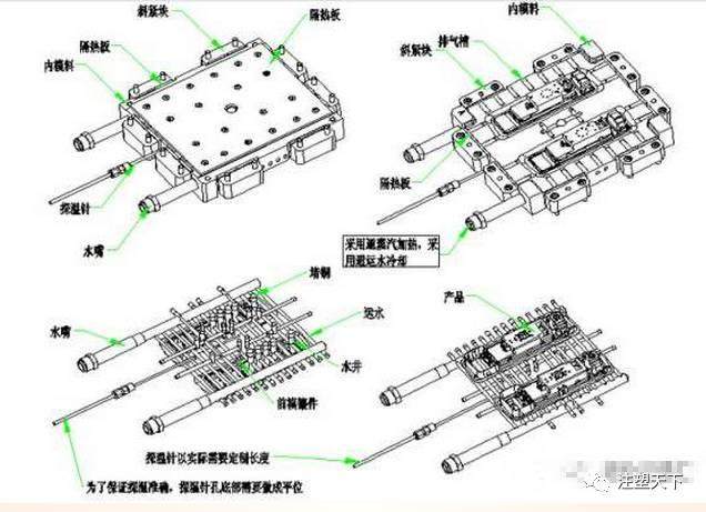 【干货】高光无痕注塑模具设计要点和模具抛光保养