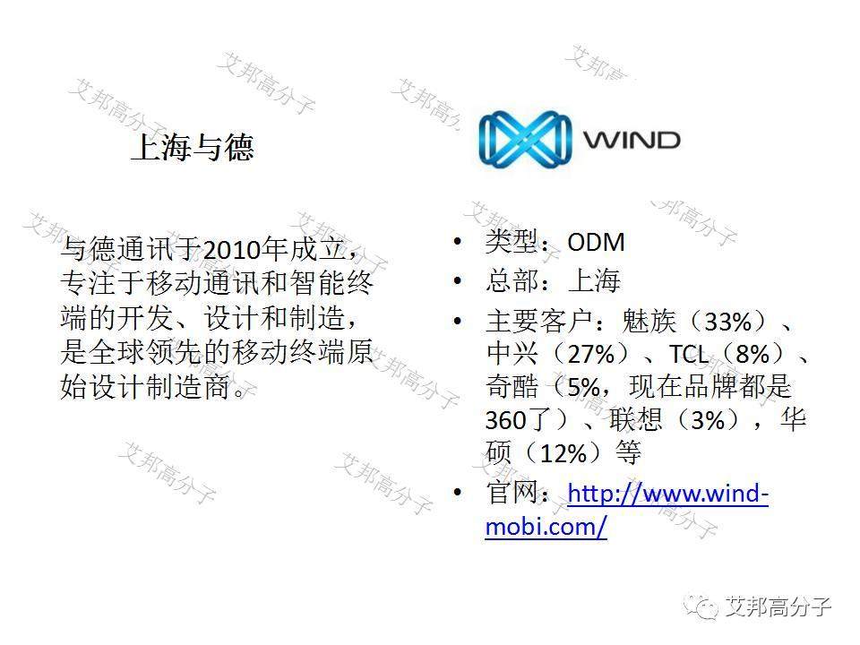 70+手机方案公司大盘点！谨以此文献给国产手机背后的劳动者