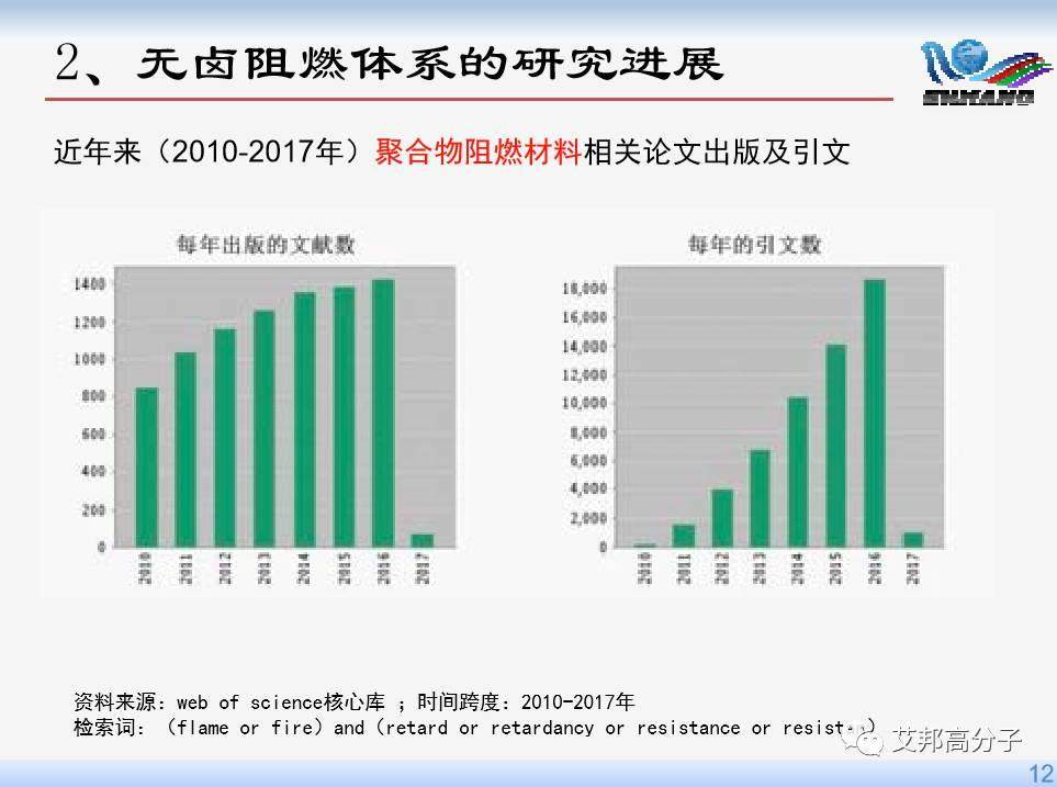 【视频】台启龙博士：国内外无卤阻燃剂的研究与开发进展