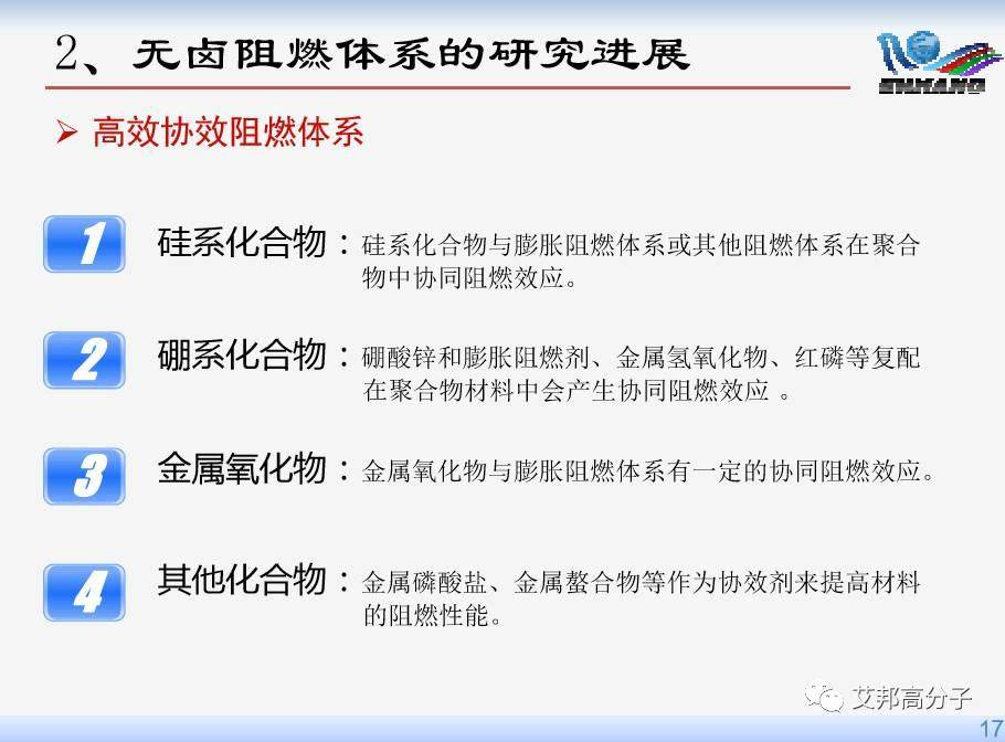 【视频】台启龙博士：国内外无卤阻燃剂的研究与开发进展