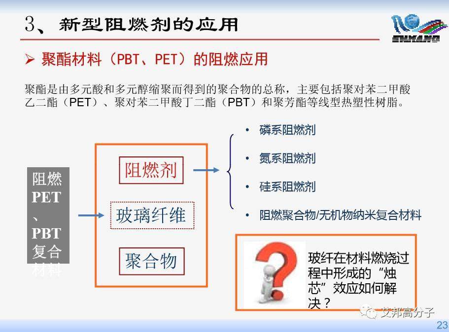 【视频】台启龙博士：国内外无卤阻燃剂的研究与开发进展