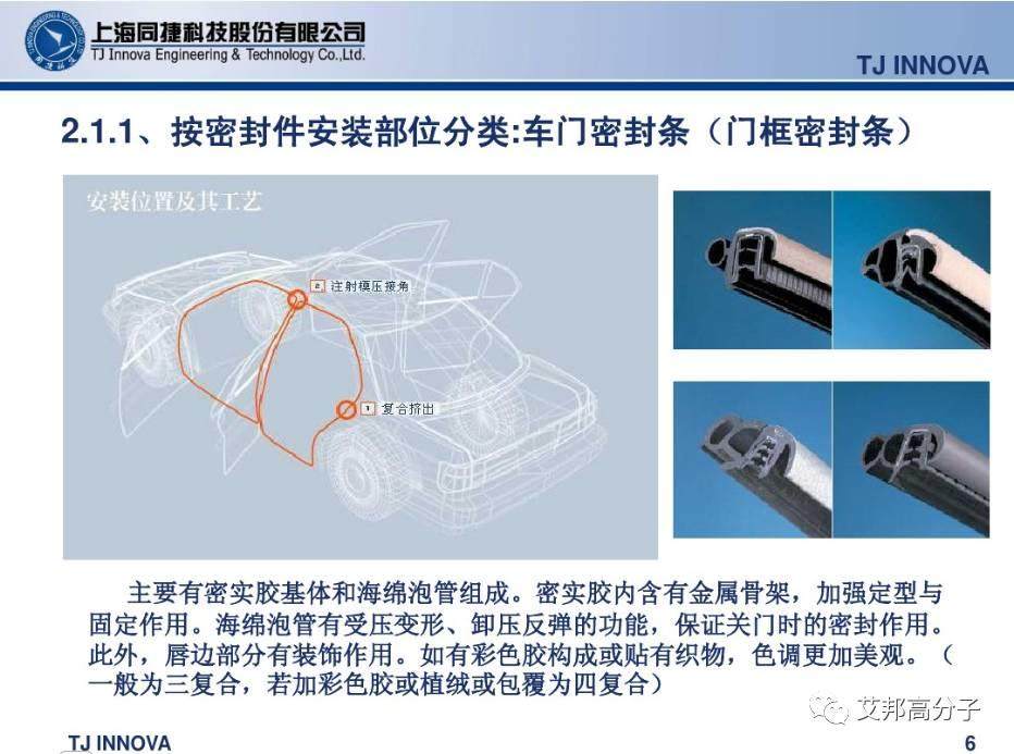 汽車內外飾密封條怎么做的？