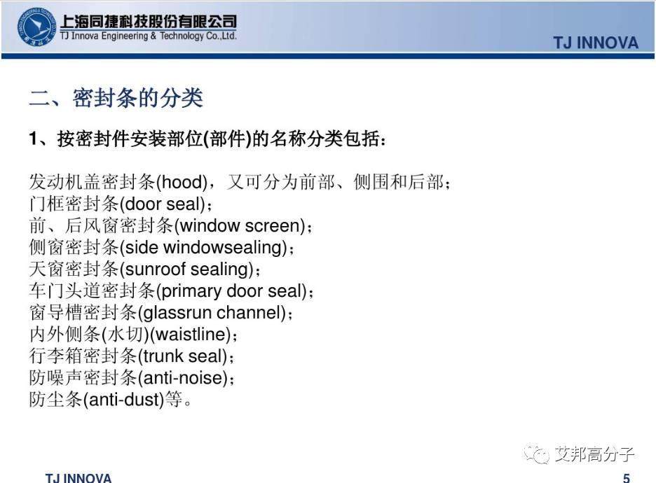 汽車內外飾密封條怎么做的？