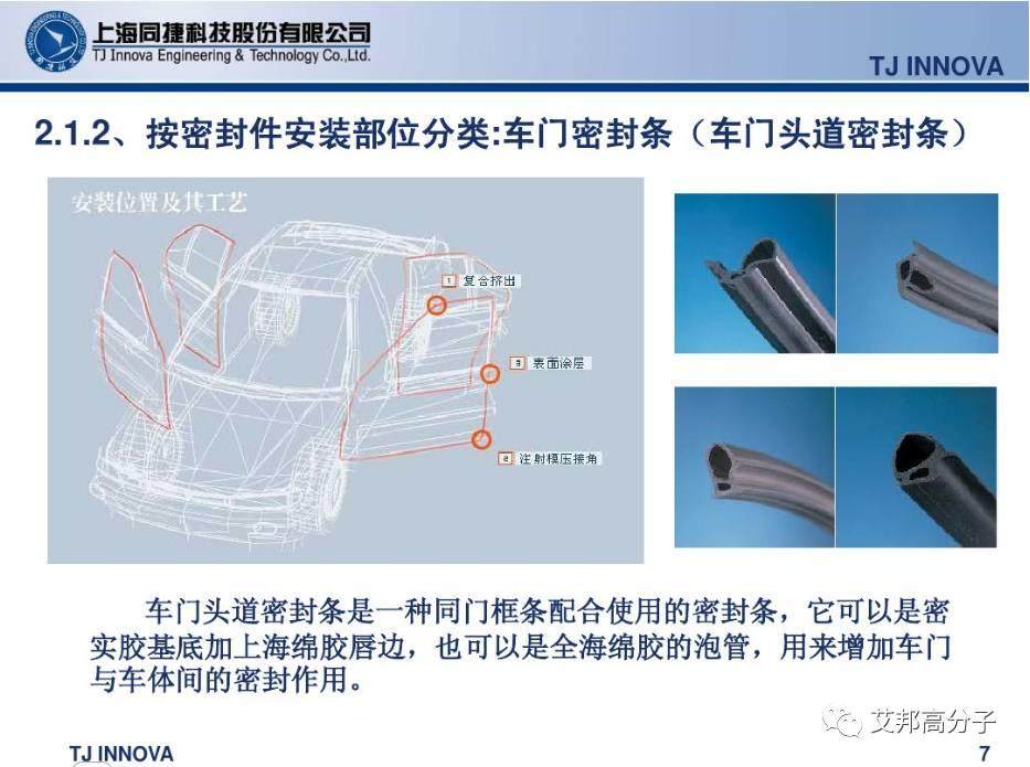 汽車內外飾密封條怎么做的？