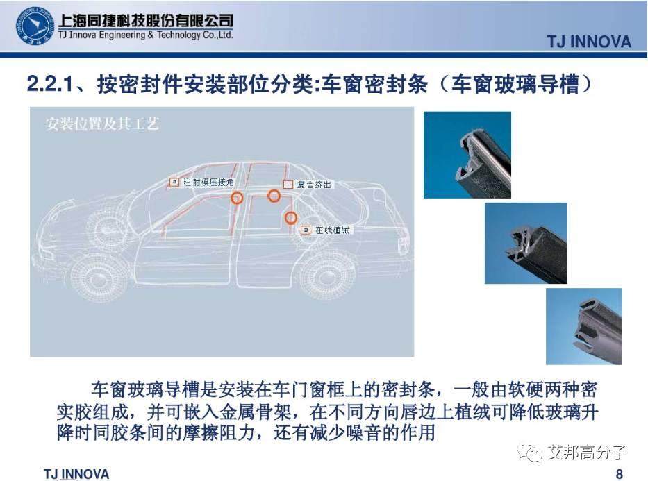 汽車內外飾密封條怎么做的？