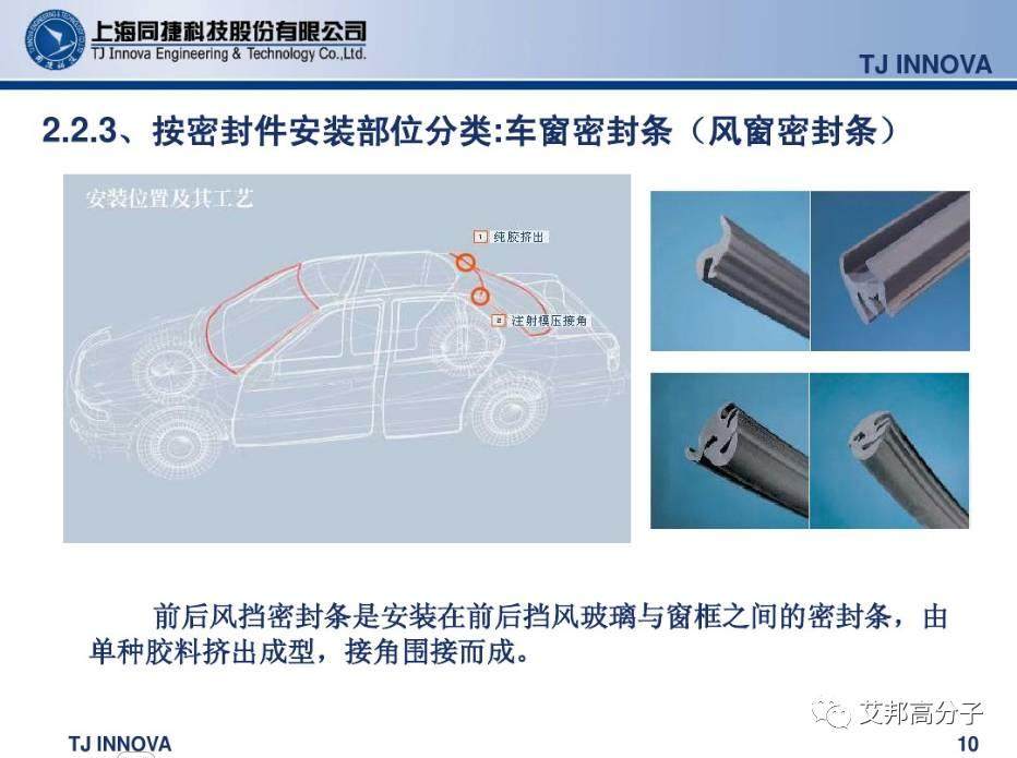 汽車內外飾密封條怎么做的？