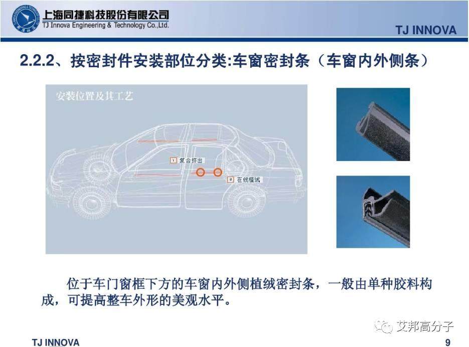 汽車內外飾密封條怎么做的？