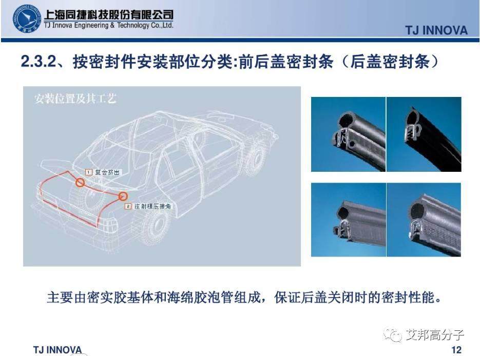 汽車內外飾密封條怎么做的？
