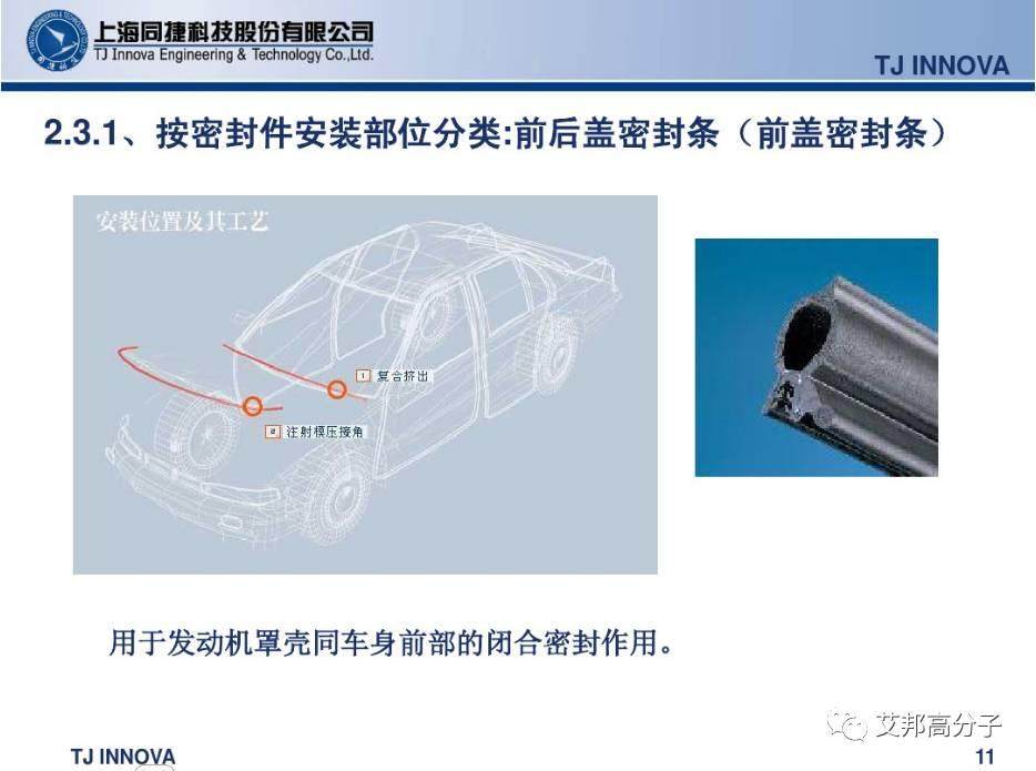 汽車內外飾密封條怎么做的？