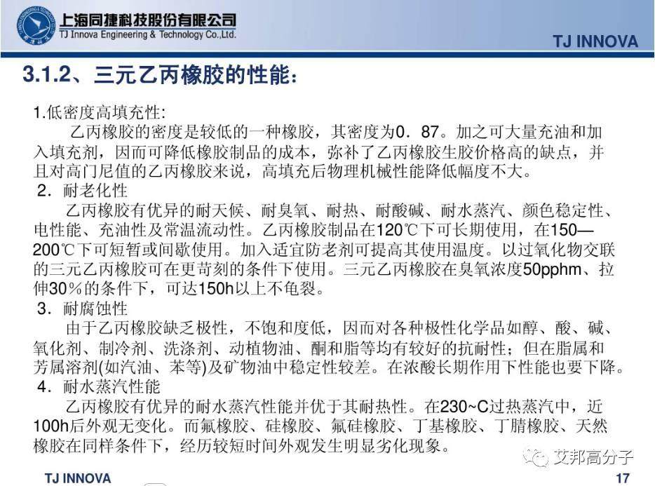 汽車內外飾密封條怎么做的？