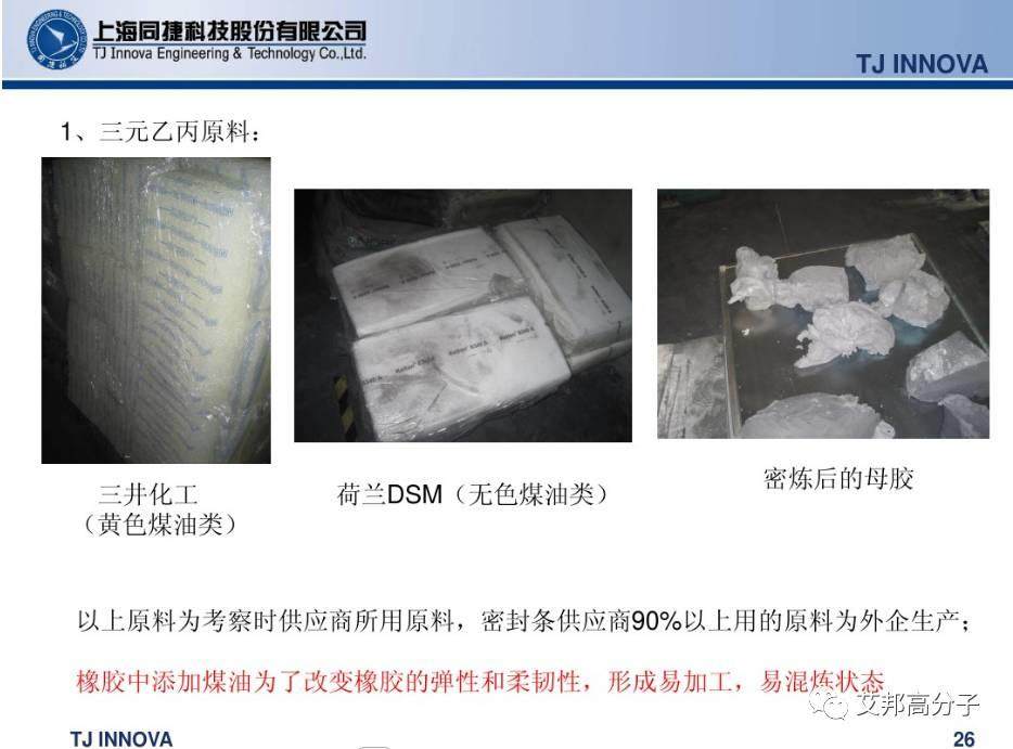 汽車內外飾密封條怎么做的？