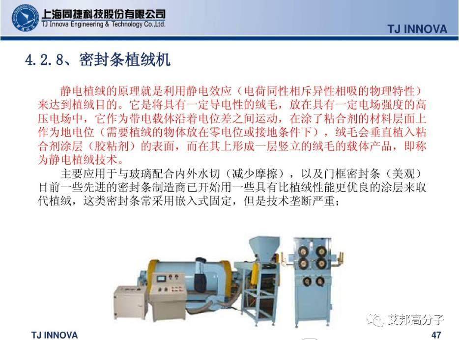 汽車內外飾密封條怎么做的？