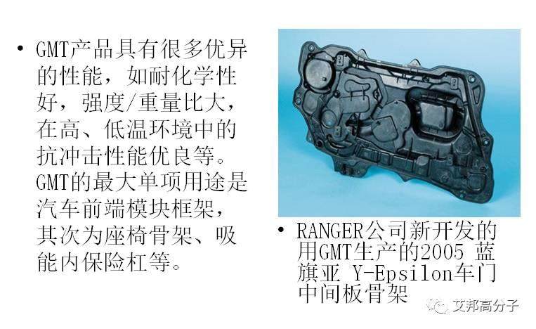 长纤维增强塑料（LFT）材料分类及工艺比较