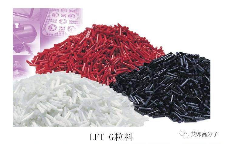 长纤维增强塑料（LFT）材料分类及工艺比较