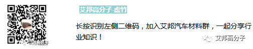 新能源汽車進程加快，進氣歧管將消失，車用尼龍將何去何從？