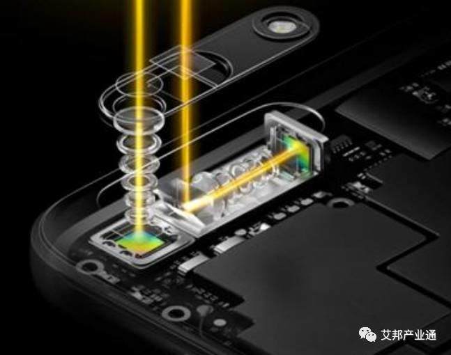 3D玻璃后蓋上制造電路介紹
