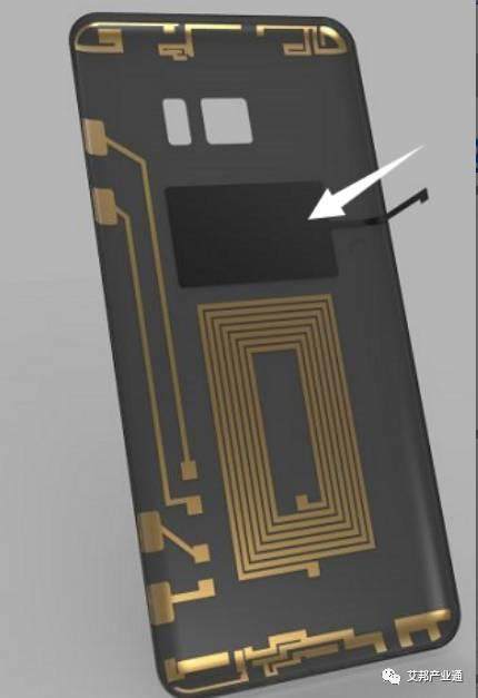 3D玻璃后蓋上制造電路介紹