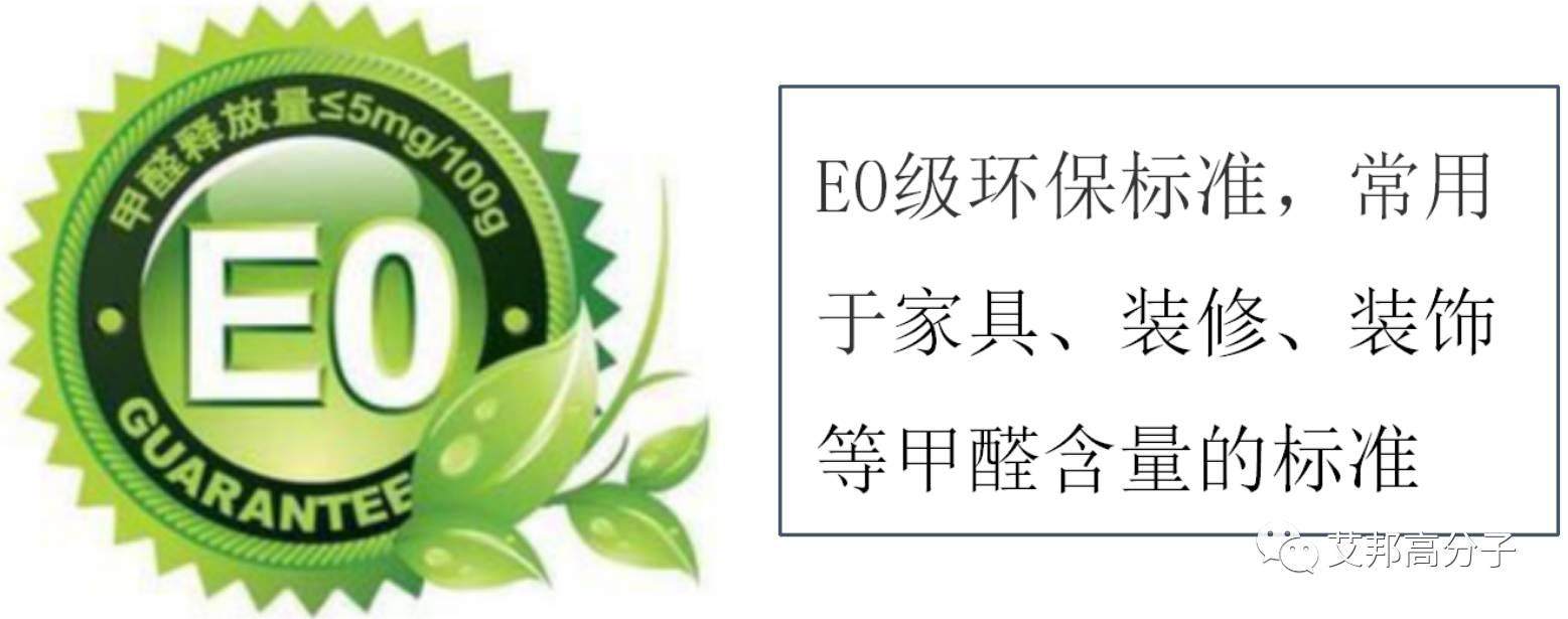 中汽中心-材料革新助推汽車產業可持續發展