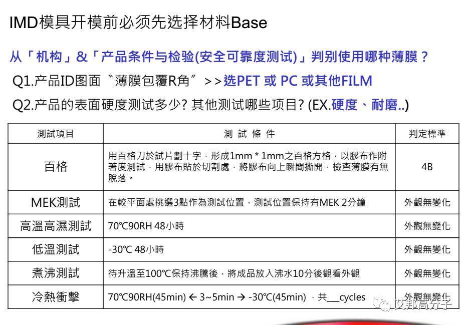 汽车内饰设计必读：薄膜材料在IMD/OMD模内外装饰应用（视频）