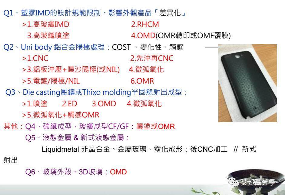 汽车内饰设计必读：薄膜材料在IMD/OMD模内外装饰应用（视频）