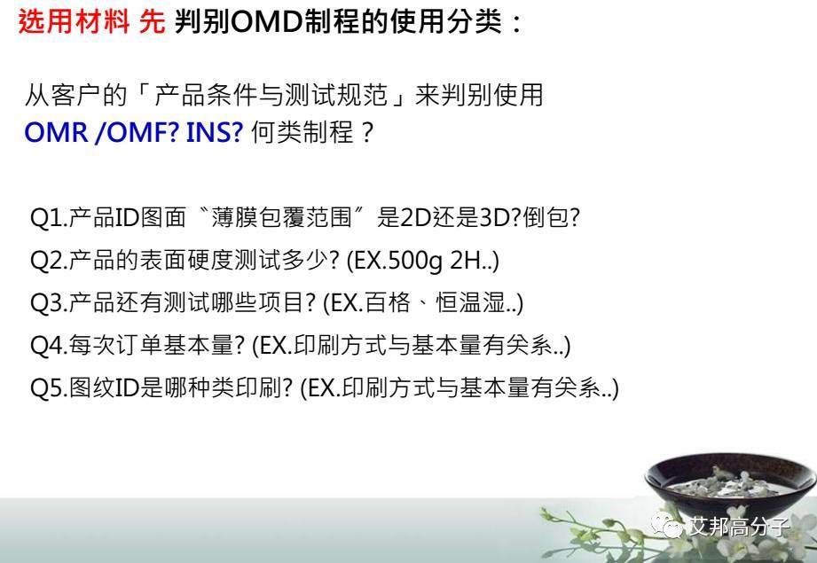 汽车内饰设计必读：薄膜材料在IMD/OMD模内外装饰应用（视频）