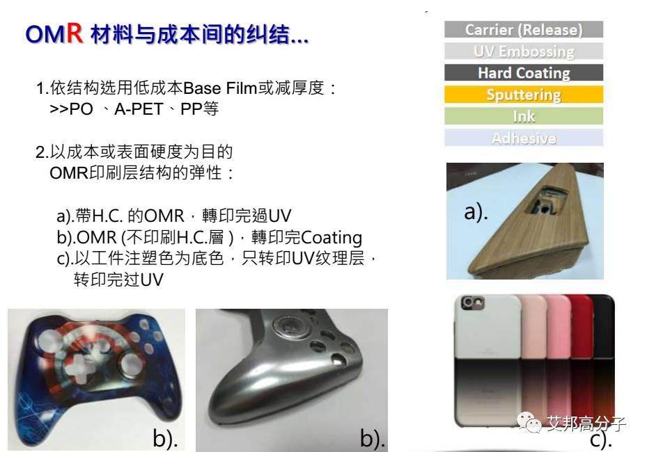 汽车内饰设计必读：薄膜材料在IMD/OMD模内外装饰应用（视频）