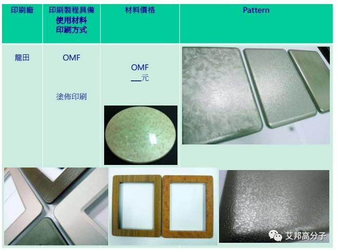 汽车内饰设计必读：薄膜材料在IMD/OMD模内外装饰应用（视频）