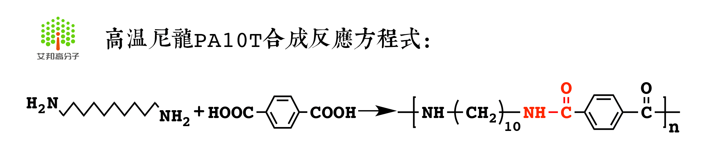 一種代表民族品牌的高溫工程塑料：PA10T