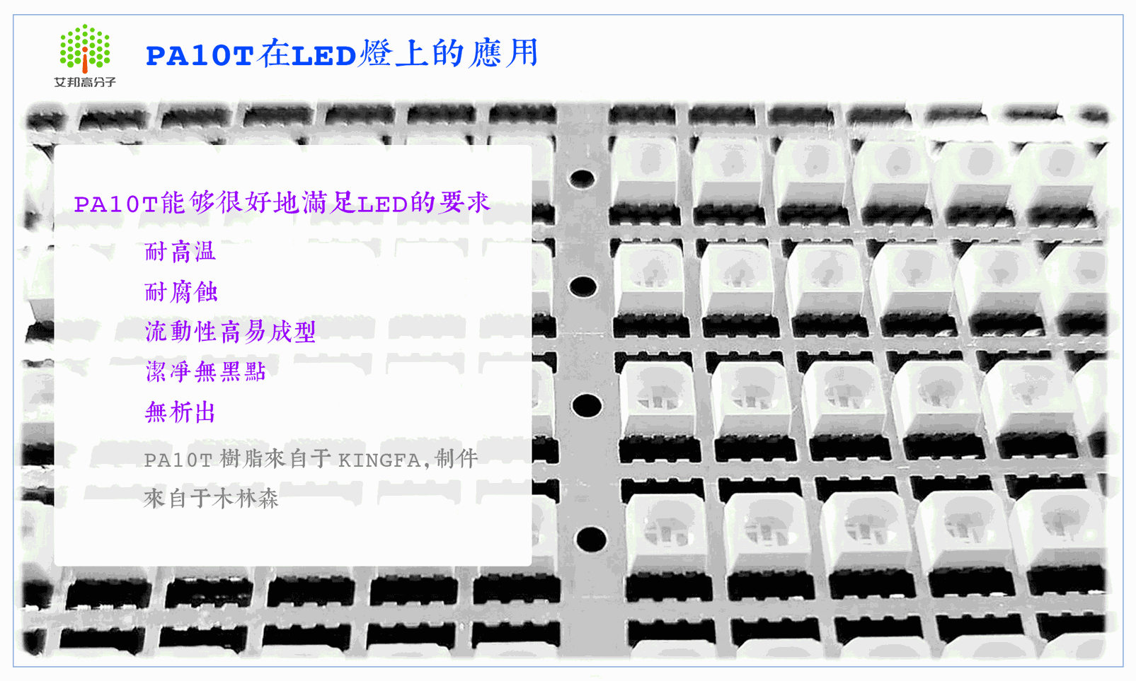 一種代表民族品牌的高溫工程塑料：PA10T