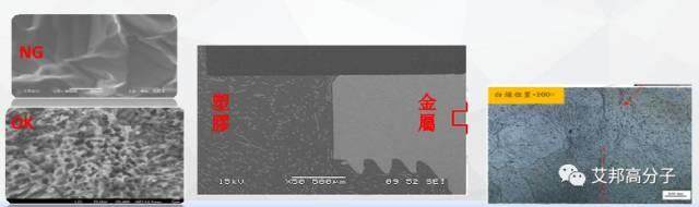 精華回顧：富士康不銹鋼中框+雙面玻璃納米注塑工藝