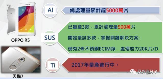 精華回顧：富士康不銹鋼中框+雙面玻璃納米注塑工藝
