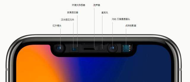 iPhone十年新品问世，如何评价iPhone X的极致工艺