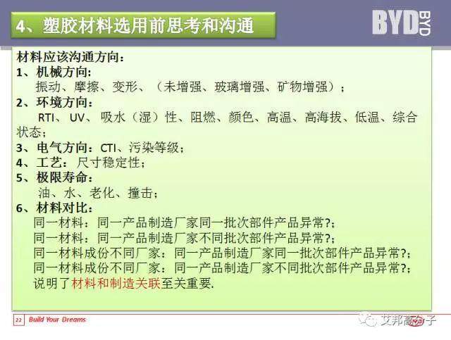 國家突然宣布！中國或將禁止銷售燃油汽車！塑料市場將被引爆！