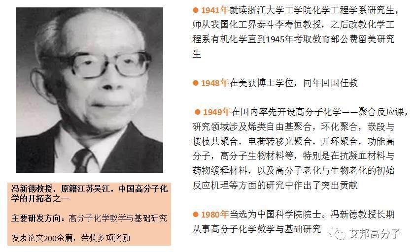 教師節(jié)快樂，向我國高分子材料界的11位宗師致敬！