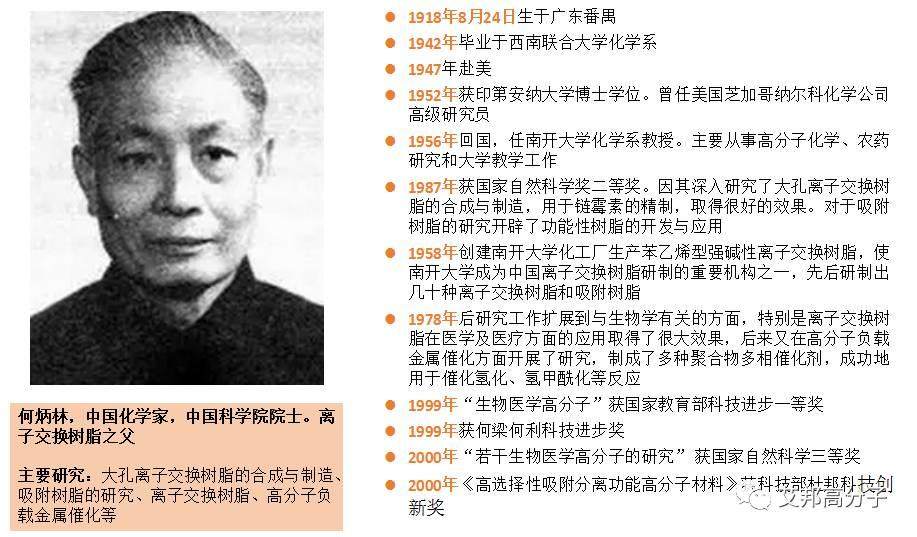 教師節(jié)快樂，向我國高分子材料界的11位宗師致敬！