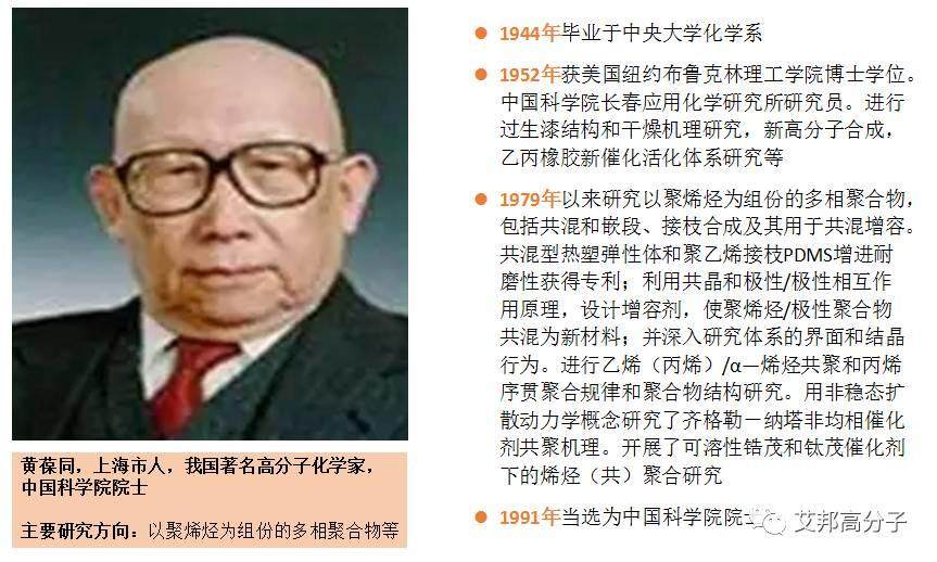 教師節(jié)快樂，向我國高分子材料界的11位宗師致敬！
