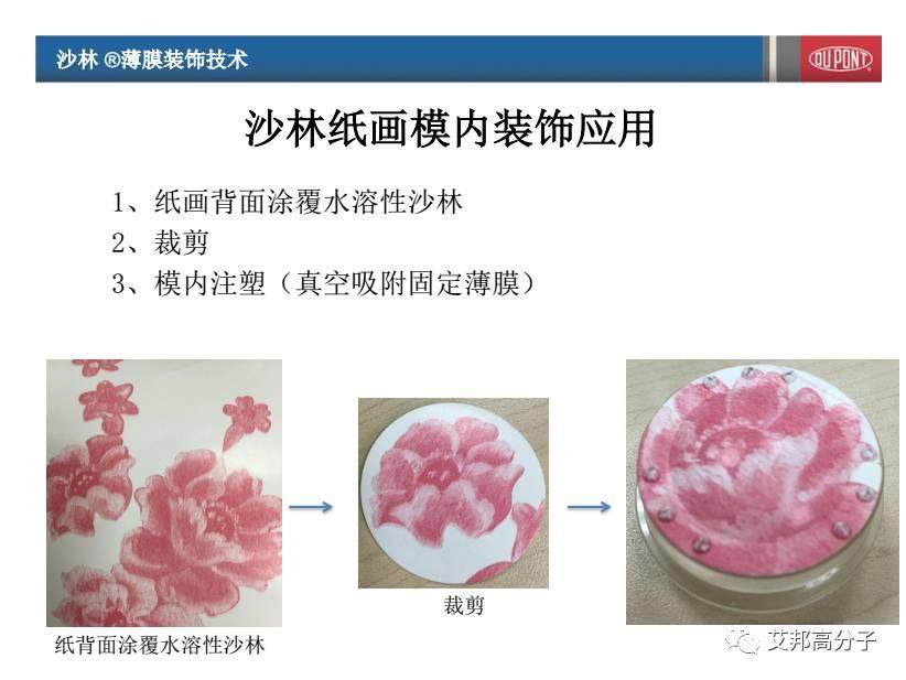 艺术：杜邦沙林材料装饰成型技术与应用设计（视频）