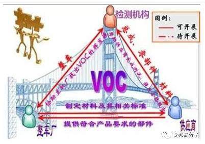 汽車內飾搞得好，漂亮妹子易推倒，看內飾設計10大新動向