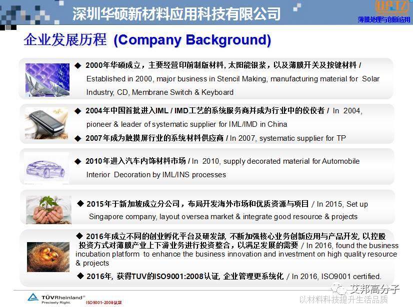 功能薄膜表面處理與當(dāng)今流行趨勢(shì)的應(yīng)用分享