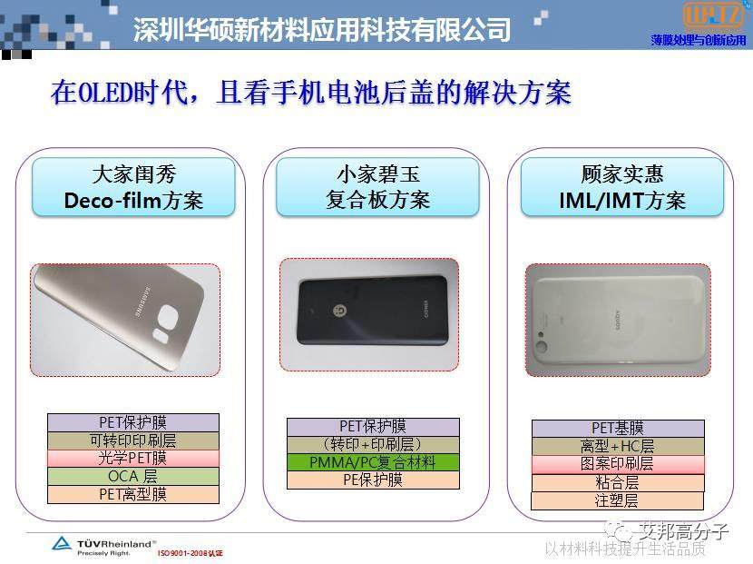 功能薄膜表面處理與當(dāng)今流行趨勢(shì)的應(yīng)用分享