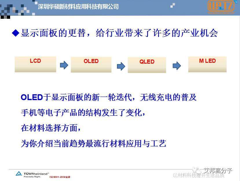 功能薄膜表面處理與當(dāng)今流行趨勢(shì)的應(yīng)用分享