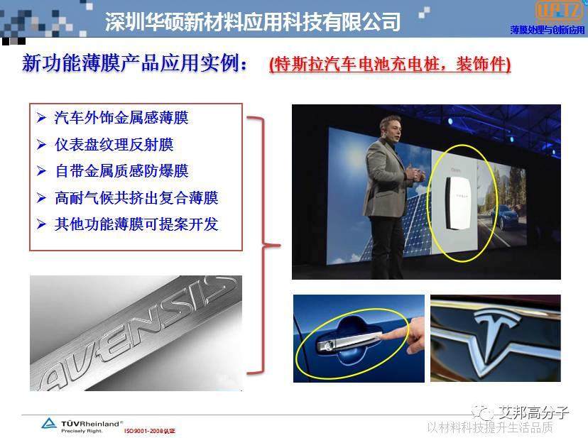 功能薄膜表面處理與當(dāng)今流行趨勢(shì)的應(yīng)用分享