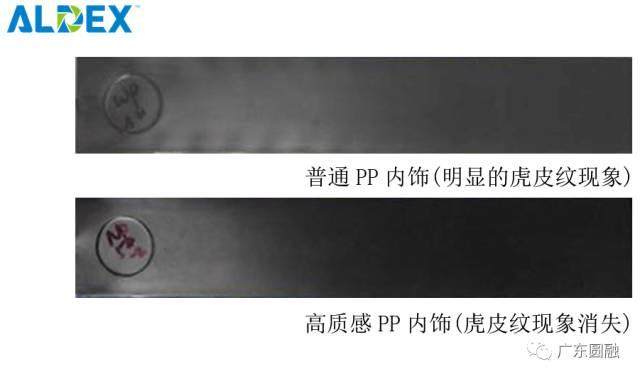 【漲知識】原來塑料也可以讓汽車內飾這么有檔次